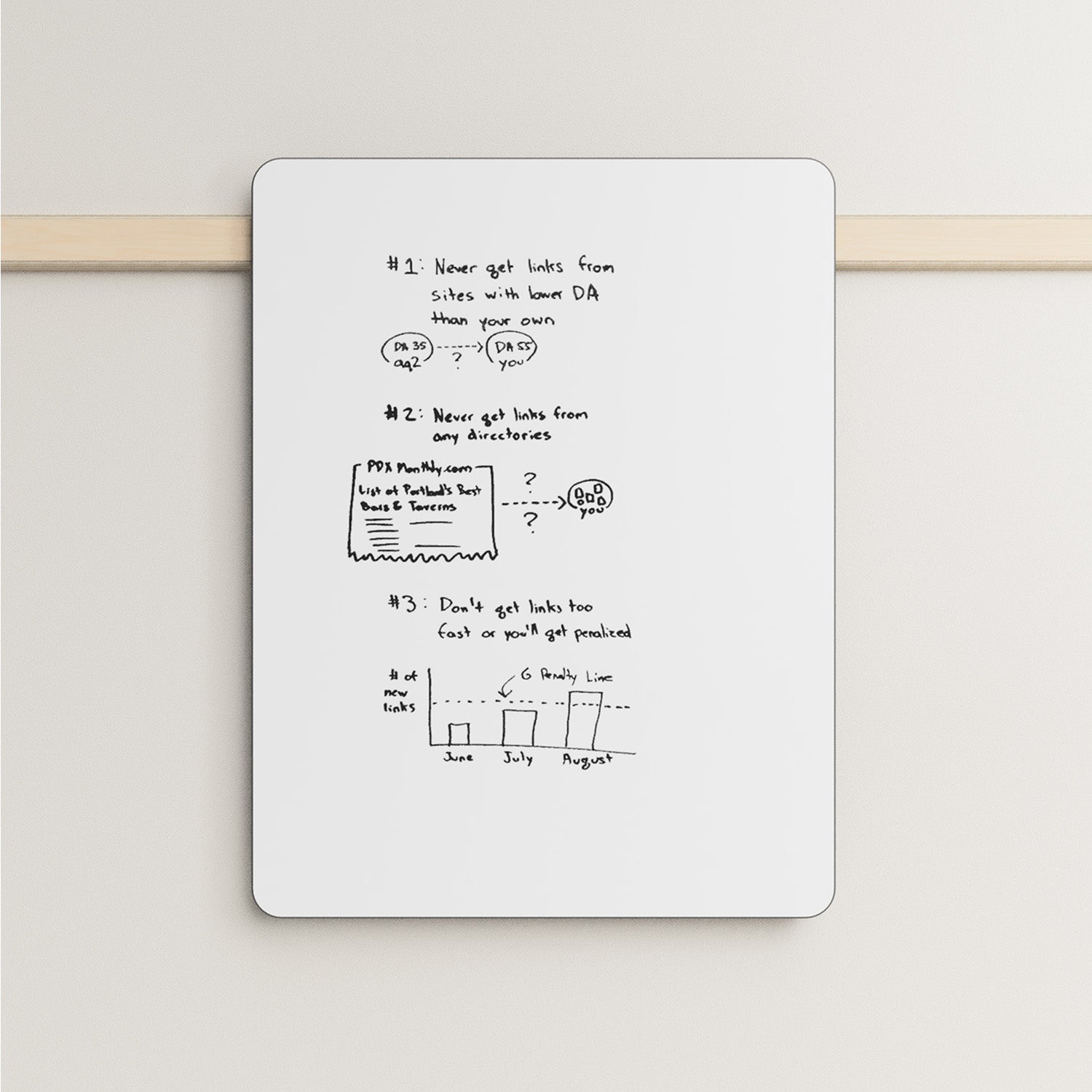 N02 Pinboard / Whiteboard
